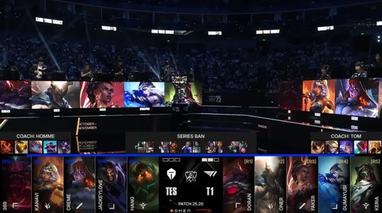 英雄联盟全球各赛区2020春季赛决赛前瞻