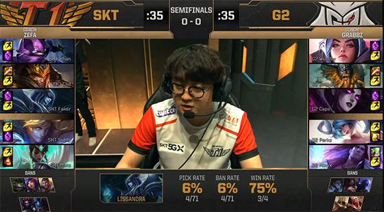 VCT 2025：美洲第一阶段最佳选手前十名