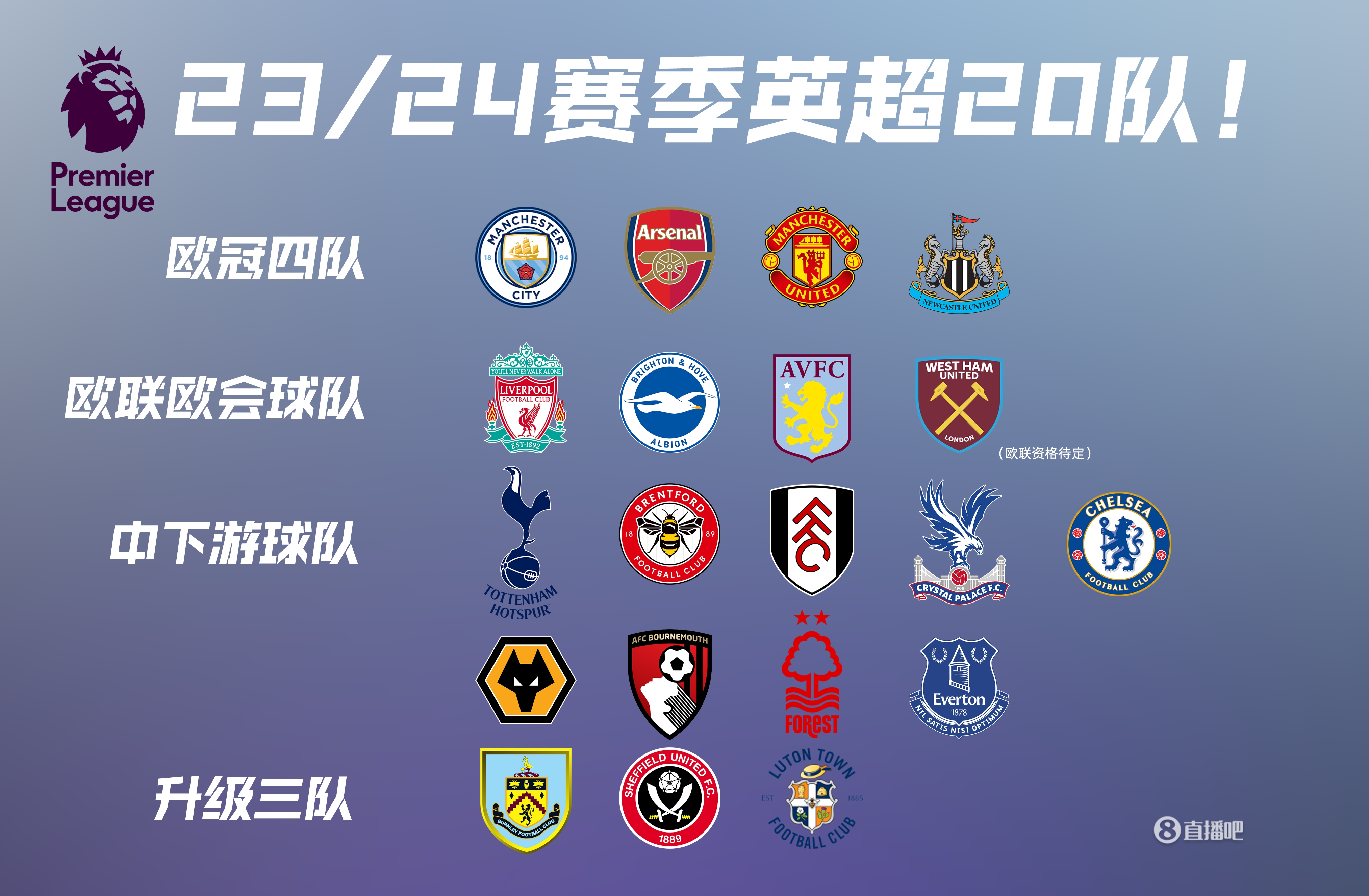 豪门对决夜 皇马2-1马竞进决赛 巴黎6-3马赛夺冠 阿森纳0-0利物浦