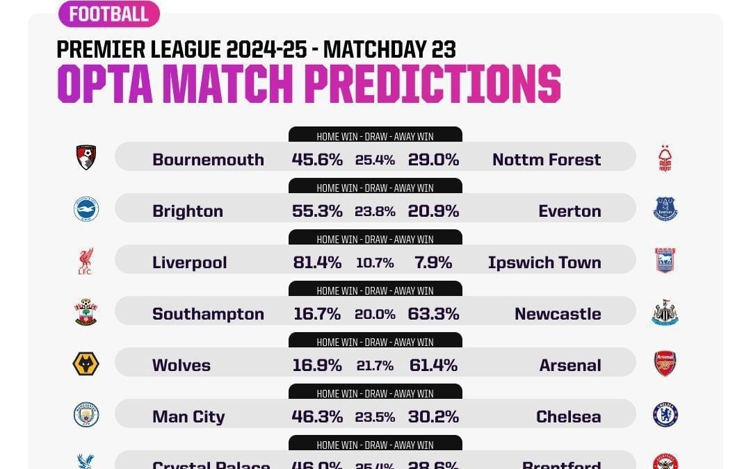 莱万慌了吗？巴萨另一神锋每88分钟进1球，主力中锋之争提前结束？（莱万该慌吗？巴萨另一锋霸88分钟一球，主力中锋之争或提前落幕）