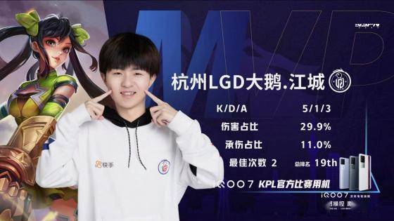 如果你不看，那就👍！ Kanavi + 兄弟主宰了忍者村的屠杀， Top Esports 在第一场比赛中血洗了 Invictus Gaming